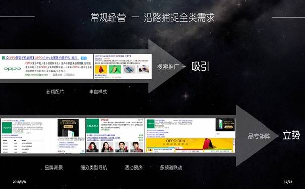OPPO表现主义营销(图19)