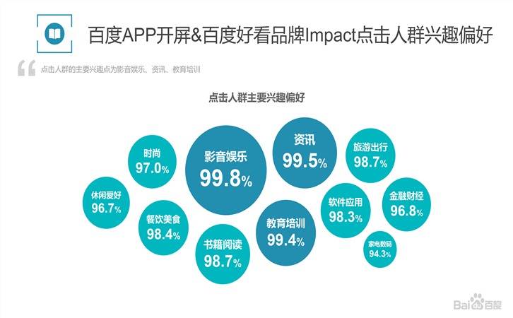 赢在开学季,学悦×观星盘营销案例(图19)