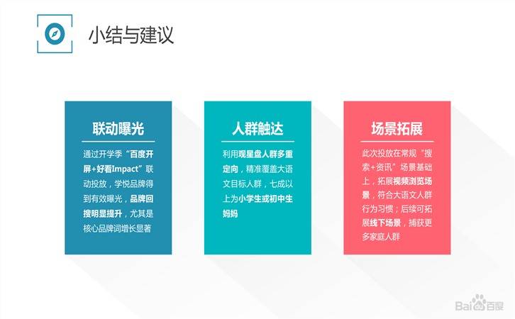 赢在开学季,学悦×观星盘营销案例(图22)