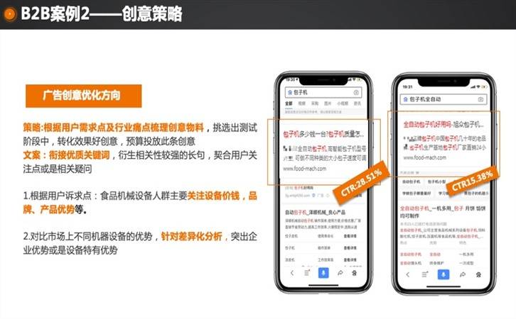 机械设备怎么做推广,B2B机械设备客户投放案例(图5)